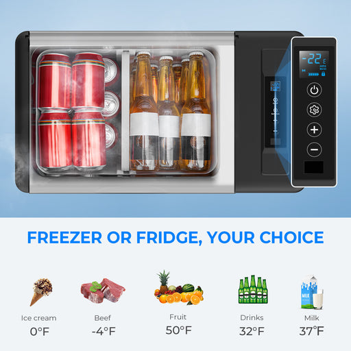 Double Leaves 12V Car Refrigerator Portable Freezer 30 Quart(28L), Portable Refrigerator Fridge(-7.6℉~50℉) with 12/24V DC and 110-240 AC, Travel Refrigerator for Vehicles, Car, Truck, RV, and Camping