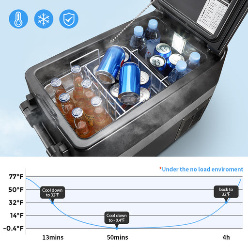 Double Leaves Portable Freezer, 42 Quart (40L) Portable Refrigerator, 15Min Fast Cooling RV Fridge(-4℉~50℉) Car Refrigerator Electric Car Cooler for Truck, Boating, Camping, Road Travel and Home-12/24V DC